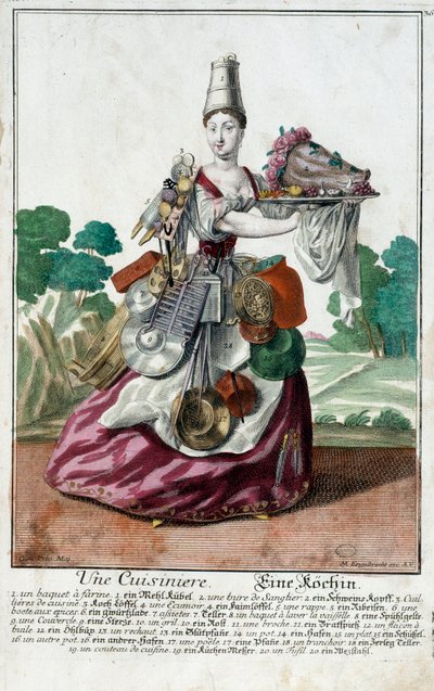 Un cocinero. Grabado por Martin Engelbrecht (1684-1756), en "Nueva asamblea de las manouvries habilles" siglo XVIII, Alemania. París, Artes Decorativas de Martin Engelbrecht
