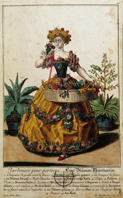 Antiguo oficio: Un jardín para el suelo. Grabado de Martin Engelbrecht (1684-1756), en “Nueva asamblea de las manovrias vestidas” siglo XVIII, Alemania. París, Artes Decorativas de Martin Engelbrecht