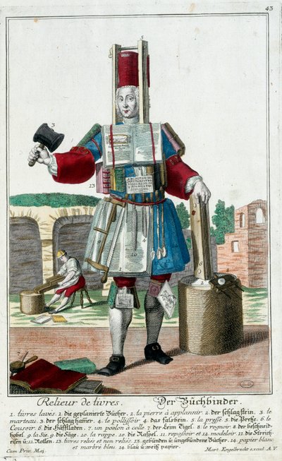 Oficio: Un encuadernador. Grabado por Martin Engelbrecht (1684-1756), en "Nueva asamblea de los manouvriers habillés" siglo XVIII, Alemania. París, Artes Decorativas de Martin Engelbrecht