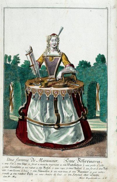 Oficio: La esposa de un carpintero. Grabado por Martin Engelbrecht (1684-1756), en “Nueva asamblea de los manouvriers habillés” siglo XVIII, Alemania. París, Artes Decorativas de Martin Engelbrecht