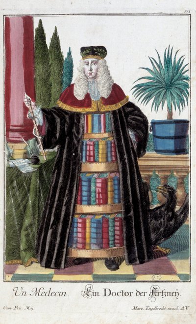 Oficio: Un doctor. Grabado de Martin Engelbrecht (1684-1756), en “Nueva asamblea de las manouvries habilles” siglo XVIII, Alemania. París, Artes Decorativas de Martin Engelbrecht