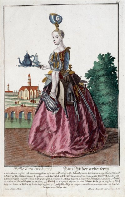Oficio: Mujer de un pez dorado. Grabado por Martin Engelbrecht (1684-1756), en "Nueva asamblea de las manouvries habilles" siglo XVIII, Alemania. París, Artes Decorativas de Martin Engelbrecht