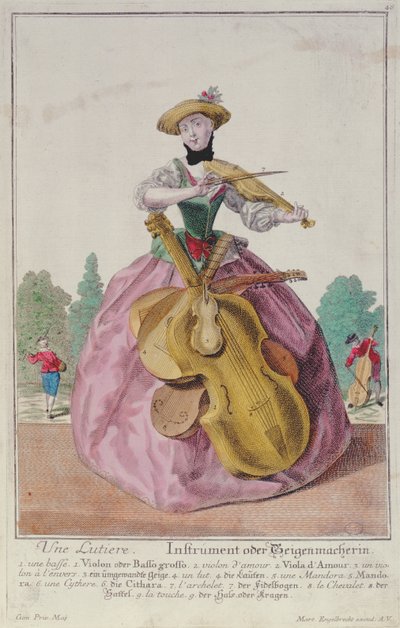 El Fabricante de Instrumentos, c.1735, publicado en Augsburgo de Martin Engelbrecht