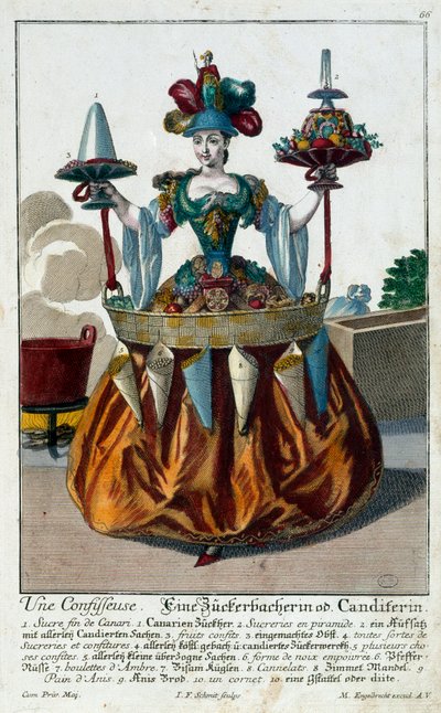 La confitera: una joven sosteniendo una bandeja de dulces y confitería. Grabado de Martin Engelbrecht (1684-1756) siglo XVIII. París, Artes Decorativas de Martin Engelbrecht