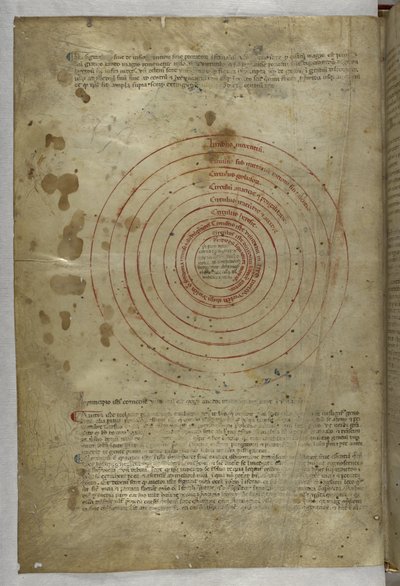Egerton MS 943 f.2v Inferno: Diagrama circular de las esferas del Infierno, de 
