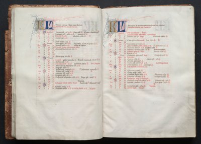 El Misal de Gotha: Fol. 10r, Texto, c. 1375 de Master of the Boqueteaux