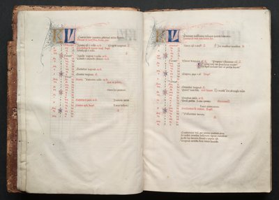 El misal de Gotha: Fol. 6r, texto, c. 1375 de Master of the Boqueteaux
