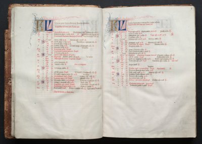 El Misal de Gotha: Fol. 8v, Texto, c. 1375 de Master of the Boqueteaux