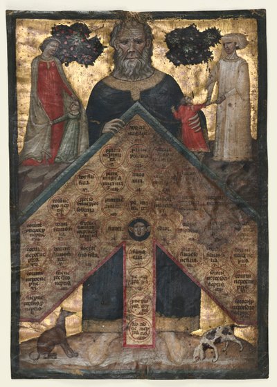 Hoja de un volumen de Lectura super arboris consanguinitatis de Johannes Andrea de Master of the Register of 1328
