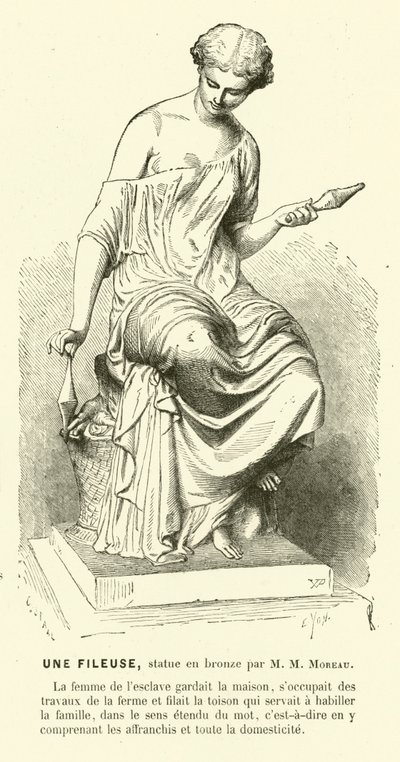 Mujer romana antigua hilando hilo de Mathurin Moreau