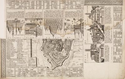 Las siete iglesias peregrinas. Decoración de borde para un mapa de Roma de Matthaus Greuter