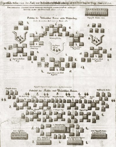 Plano de la Batalla de la Montaña Blanca, del Theatrum Europaeum de Matthaus Merian
