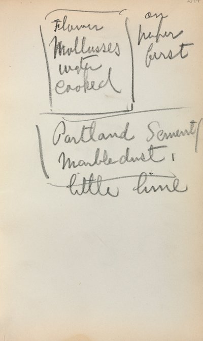 Cuaderno de bocetos italiano: Notas página 244, 1898-1899 de Maurice Brazil Prendergast