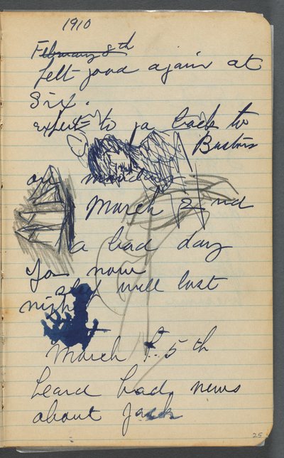 Cuaderno de bocetos, página 025: Notas con veleros y figuras de Maurice Prendergast