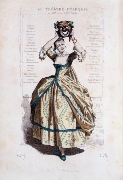Personificación de la commedia dell