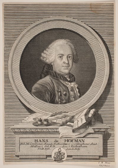 Hans de Hofman de Meno Haas