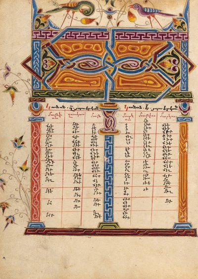 Canon Tabla Página de Mesrop of Khizan