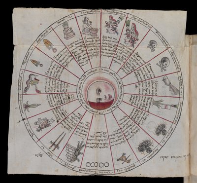 MS Hunter 242, inserto fol.177-178 (pluma y tinta sobre papel) de Mexican School