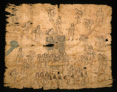 Página del Códice San Pedro Atlapolco, Nahua de Mexican School