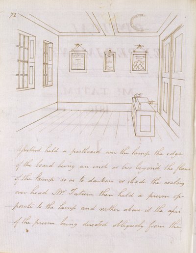 Sala de conferencias de John Tatum en Dorset Street, cerca de Fleet Street, 1810 de Michael Faraday
