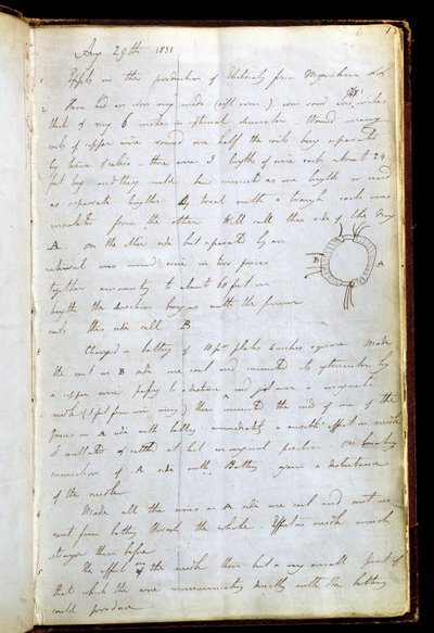 Página del diario de Michael Faraday donde anota su descubrimiento de la inducción electromagnética, 29 de agosto de 1831 (pluma y tinta sobre papel). de Michael Faraday