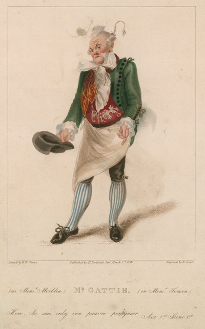 Sr. Gattie como Monsieur Morbleu en Monsieur Tonson de Michael William Sharp