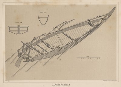 Barco japonés, 1855 de Miner Kilbourne Kellogg