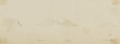 Islas Lípari de Miner Kilbourne Kellogg