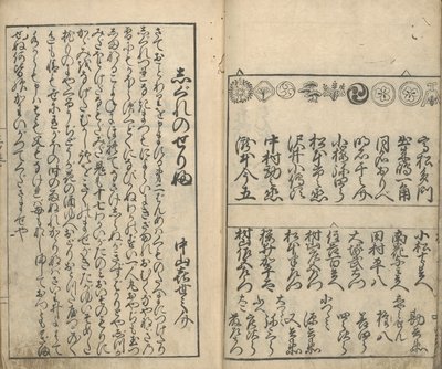 Colección de imágenes de los actores en los cuatro teatros (Shiza yakusha ezukushi), vol 2 de Moroshige Furuyama