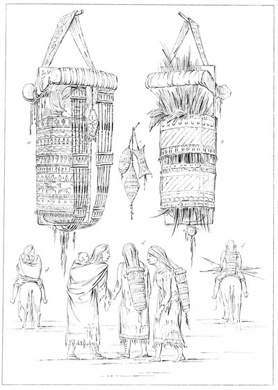 Una cuna sioux y modos de llevar a sus hijos de Myers and Co