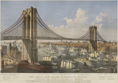 El gran puente colgante del East River: Conectando las ciudades de Nueva York y Brooklyn de Currier and Ives