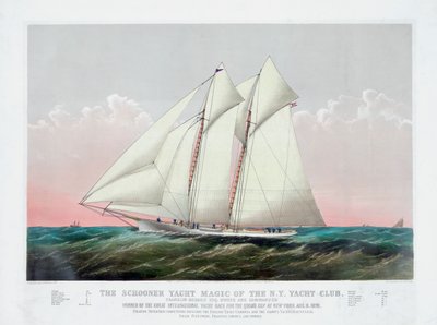 El bergantín Magic del New York Yacht Club de Currier and Ives