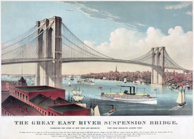 El gran puente colgante del East River, c.1883 de Currier and Ives