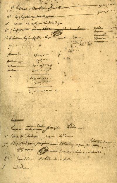 Notas sobre el Tratado de Leoben, marzo de 1797, 1921 de Napoleon Bonaparte I