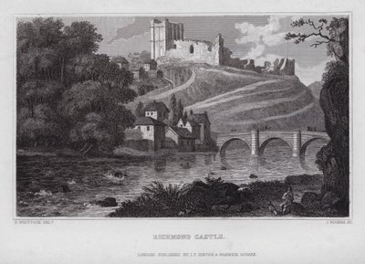 Castillo de Richmond de Nathaniel (after) Whittock