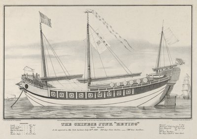 El junco chino Keying-Capitán Kellett-Como apareció en el puerto de Nueva York el 13 de julio de 1..., 1847 de Nathaniel Currier