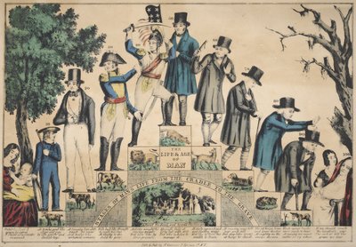La vida y la edad del hombre / Etapas del hombre de Nathaniel Currier