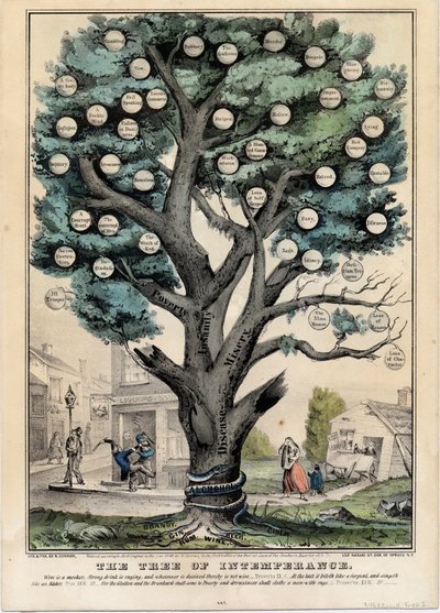 El árbol de la intemperancia, publicado por N. Currier, Nueva York, 1849 de Nathaniel Currier