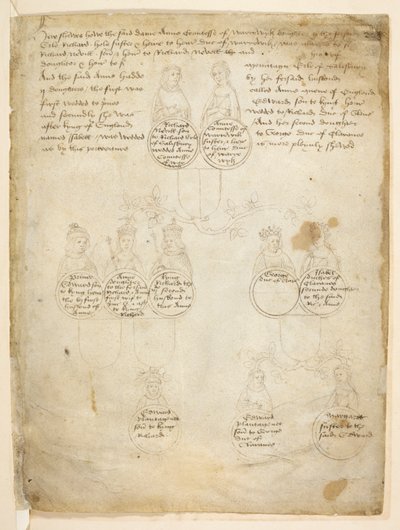 Algodón Julius E. IV, art. 6, f.28, Descendientes de la condesa Ana de Warwick, de The 
