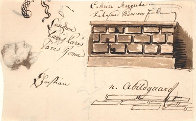 Estudio de un muro de Nicolai Abildgaard