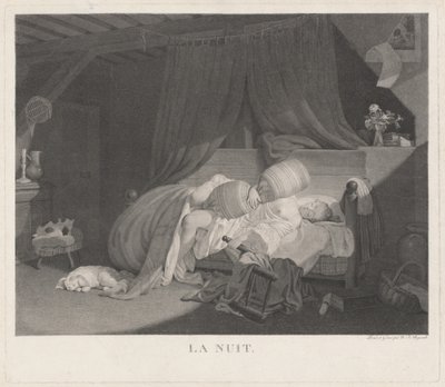 La Nuit de Nicolas Francois Regnault