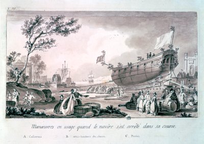 Sin título, c. 1750-1810 de Nicolas Marie Ozanne