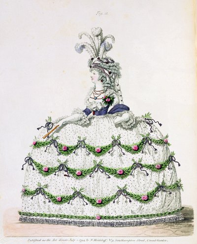 Vestido de corte, fig. 15, de 