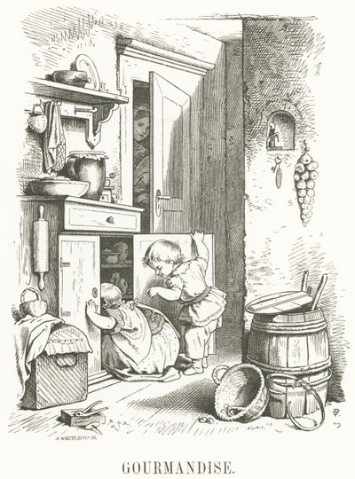 G: Gula de Oskar Pletsch