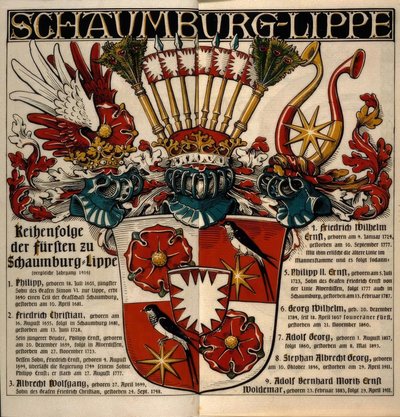 Schaumburg-Lippe. Serie de los príncipes de Schaumburg-Lippe de Otto Hupp