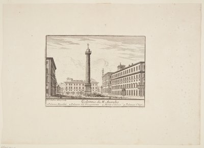 Columna de M. Aurelio. 1. Palazzo Niccolini. 2. Palazzo del Vicegerente. 3. Monte Citorio. 4. Palazzo Chigi de Paolo Anesi