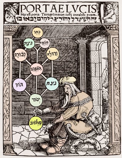 Árbol de la vida de Sephirot de Paolo Riccio