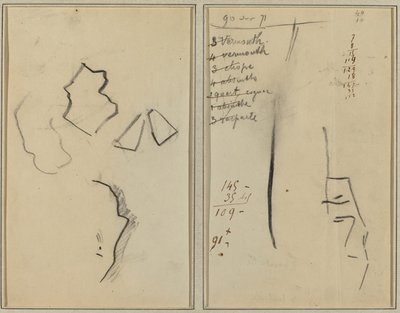 Un perfil y cuatro formas; Boceto de la cabeza de un hombre [recto] de Paul Gauguin