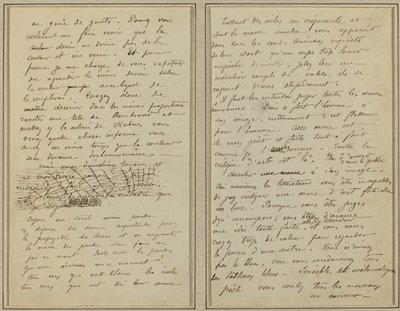 Páginas de Manuscrito [verso] de Paul Gauguin