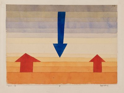 Begrüssung de Paul Klee